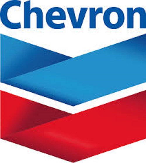 Chevron Donates Items worth N37m to Ondo State Riverine Communities